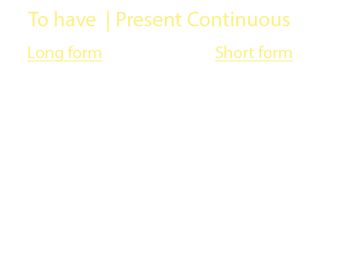 conjugation of to have in all the conjugation tenses